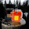 Багатофункціональна USB-запальничка з ліхтариком Lighter Classic Fashionable Колір: оранжевий